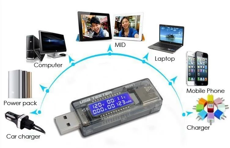 USB Tester مدل KWS-V21 - تصویر 4